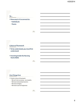 4/25/2014
8
So…
 How easyis it to connect to:
•Individuals
•Teams
CultureofTeamwork
 To beunderstood,you must first
understand
 InvestingInsidetheNursing
HomeWalls
First Things First
 Create aculture of teamwork
• We can’teat ouryoung– use empathy
• We have tobreakdownbarriers
• We have toforgive
• We have toask forforgiveness
 