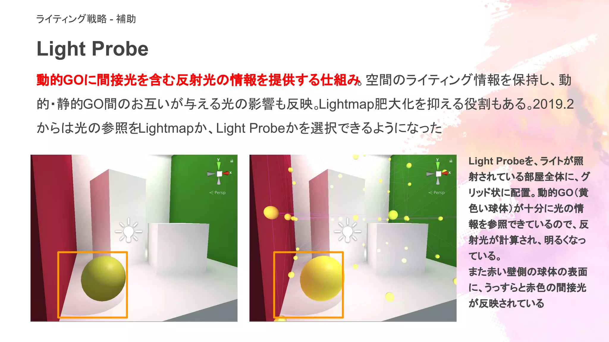 Light Probe
ライティング戦略 - 補助
動的GOに間接光を含む反射光の情報を提供する仕組み。空間のライティング情報を保持し、動
的・静的GO間のお互いが与える光の影響も反映。Lightmap肥大化を抑える役割もある。2019.2
からは光の参照をLightmapか、Light Probeかを選択できるようになった
Light Probeを、ライトが照
射されている部屋全体に、グ
リッド状に配置。動的GO（黄
色い球体）が十分に光の情
報を参照できているので、反
射光が計算され、明るくなっ
ている。
また赤い壁側の球体の表面
に、うっすらと赤色の間接光
が反映されている
 