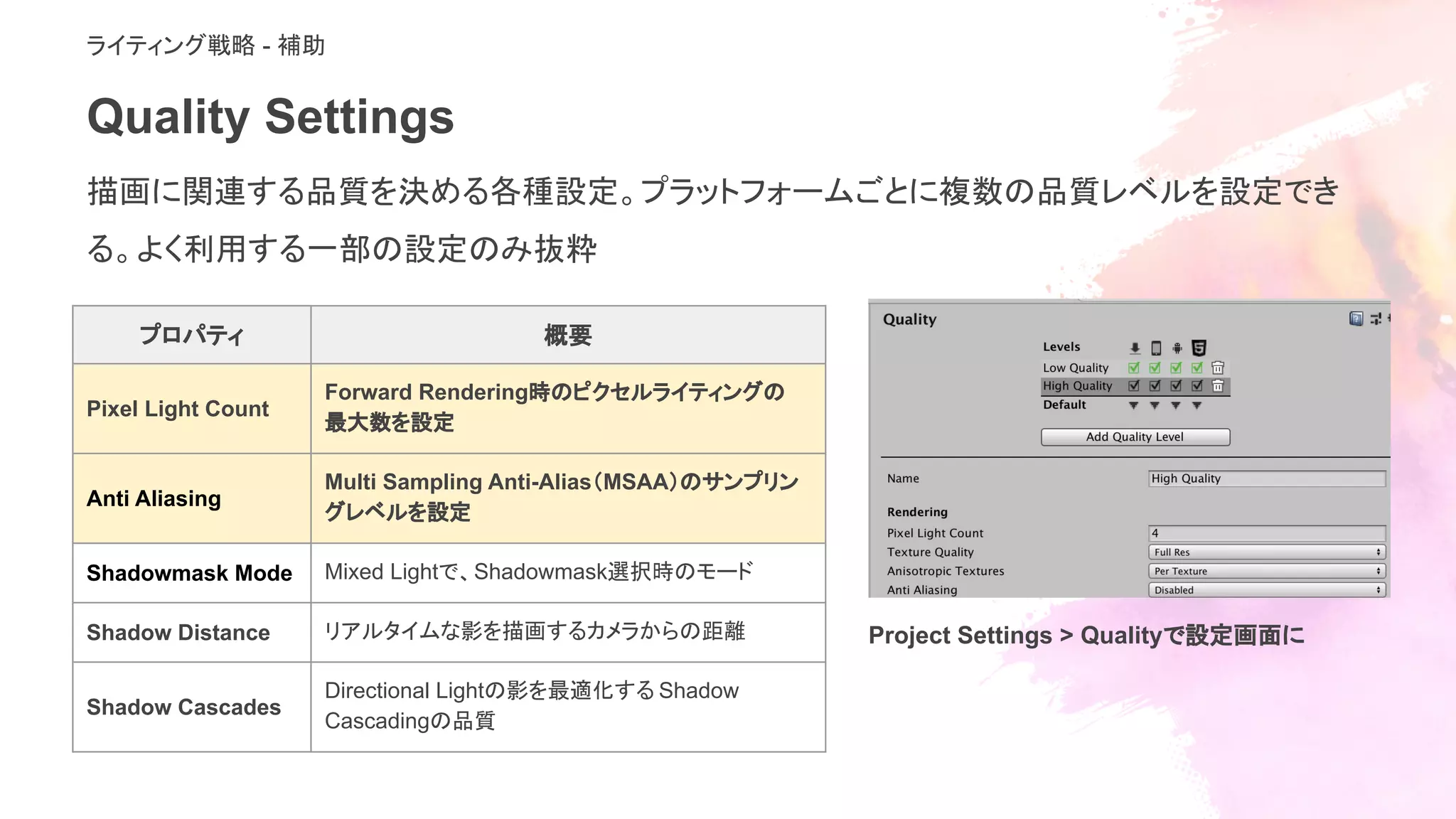 Quality Settings
ライティング戦略 - 補助
描画に関連する品質を決める各種設定。プラットフォームごとに複数の品質レベルを設定でき
る。よく利用する一部の設定のみ抜粋
プロパティ 概要
Pixel Light Count
Forward Rendering時のピクセルライティングの
最大数を設定
Anti Aliasing
Multi Sampling Anti-Alias（MSAA）のサンプリン
グレベルを設定
Shadowmask Mode Mixed Lightで、Shadowmask選択時のモード
Shadow Distance リアルタイムな影を描画するカメラからの距離
Shadow Cascades
Directional Lightの影を最適化する Shadow
Cascadingの品質
Project Settings > Qualityで設定画面に
 