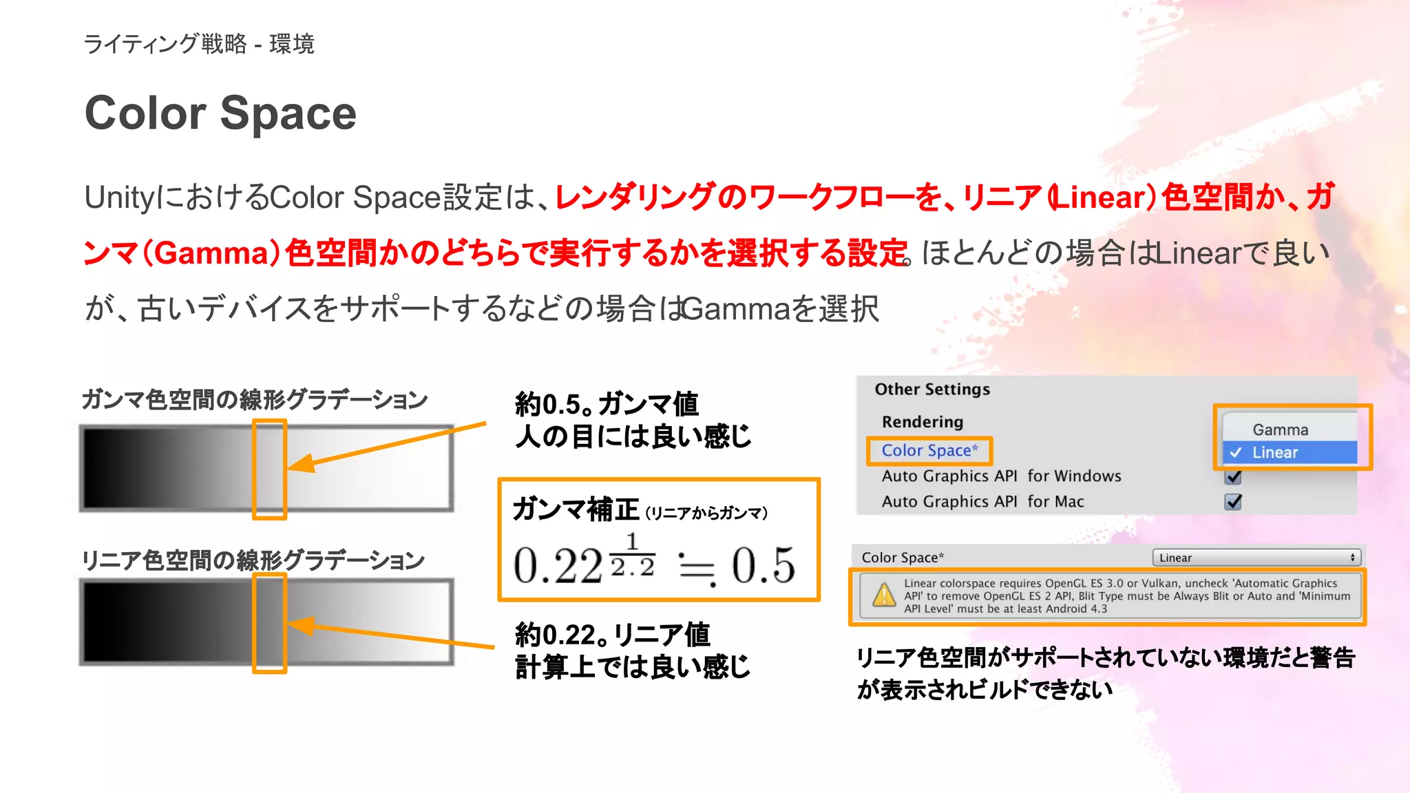 Color Space
UnityにおけるColor Space設定は、レンダリングのワークフローを、リニア（Linear）色空間か、ガ
ンマ（Gamma）色空間かのどちらで実行するかを選択する設定。ほとんどの場合はLinearで良い
が、古いデバイスをサポートするなどの場合はGammaを選択
ライティング戦略 - 環境
ガンマ色空間の線形グラデーション
リニア色空間の線形グラデーション
約0.5。ガンマ値
人の目には良い感じ
約0.22。リニア値
計算上では良い感じ
ガンマ補正（リニアからガンマ）
リニア色空間がサポートされていない環境だと警告
が表示されビルドできない
 