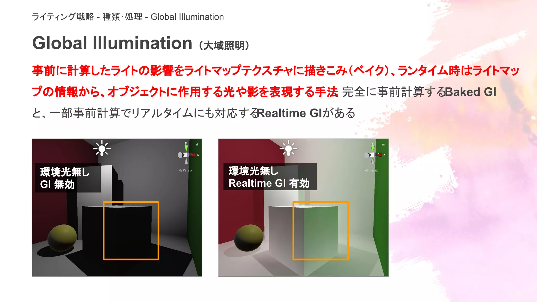 Global Illumination （大域照明）
ライティング戦略 - 種類・処理 - Global Illumination
事前に計算したライトの影響をライトマップテクスチャに描きこみ（ベイク）、ランタイム時はライトマッ
プの情報から、オブジェクトに作用する光や影を表現する手法。完全に事前計算するBaked GI
と、一部事前計算でリアルタイムにも対応するRealtime GIがある
環境光無し
GI 無効
環境光無し
Realtime GI 有効
 