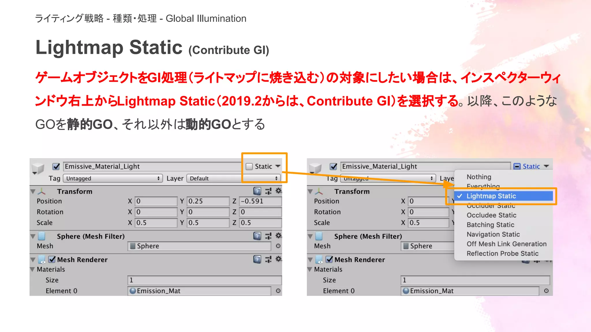 Lightmap Static (Contribute GI)
ゲームオブジェクトをGI処理（ライトマップに焼き込む）の対象にしたい場合は、インスペクターウィ
ンドウ右上からLightmap Static（2019.2からは、Contribute GI）を選択する。以降、このような
GOを静的GO、それ以外は動的GOとする
ライティング戦略 - 種類・処理 - Global Illumination
 