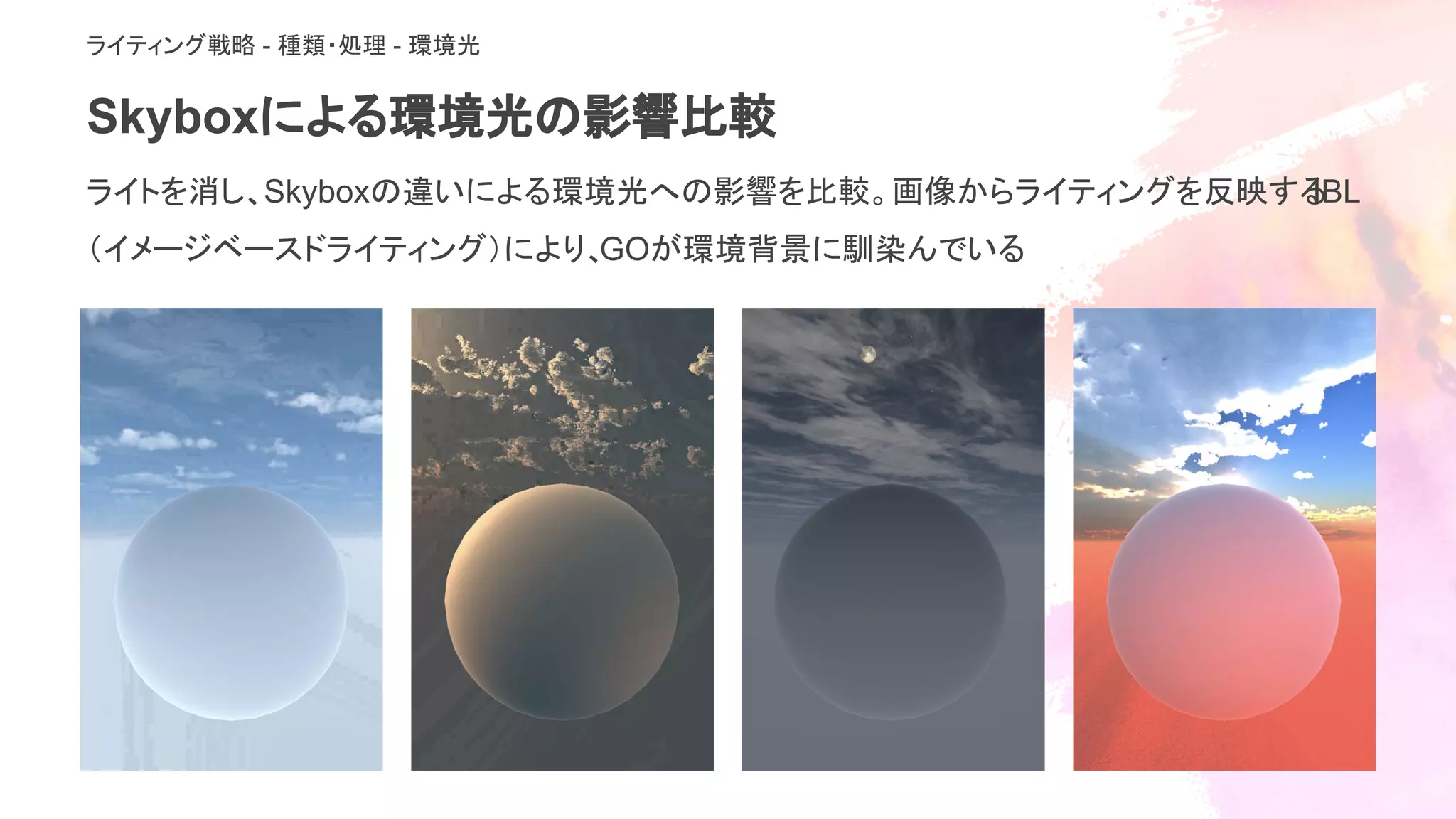 Skyboxによる環境光の影響比較
ライトを消し、Skyboxの違いによる環境光への影響を比較。画像からライティングを反映するIBL
（イメージベースドライティング）により、GOが環境背景に馴染んでいる
ライティング戦略 - 種類・処理 - 環境光
 