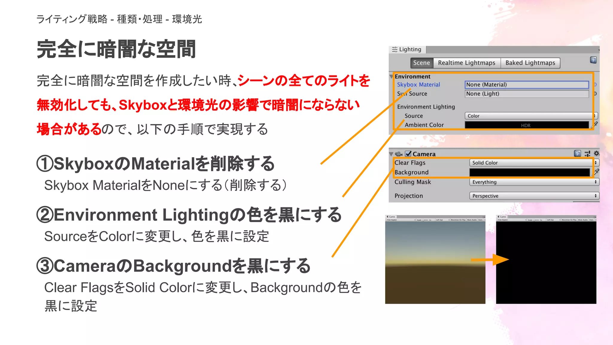 完全に暗闇な空間
完全に暗闇な空間を作成したい時、シーンの全てのライトを
無効化しても、Skyboxと環境光の影響で暗闇にならない
場合があるので、以下の手順で実現する
①SkyboxのMaterialを削除する
Skybox MaterialをNoneにする（削除する）
②Environment Lightingの色を黒にする
SourceをColorに変更し、色を黒に設定
③CameraのBackgroundを黒にする
Clear FlagsをSolid Colorに変更し、Backgroundの色を
黒に設定
ライティング戦略 - 種類・処理 - 環境光
 
