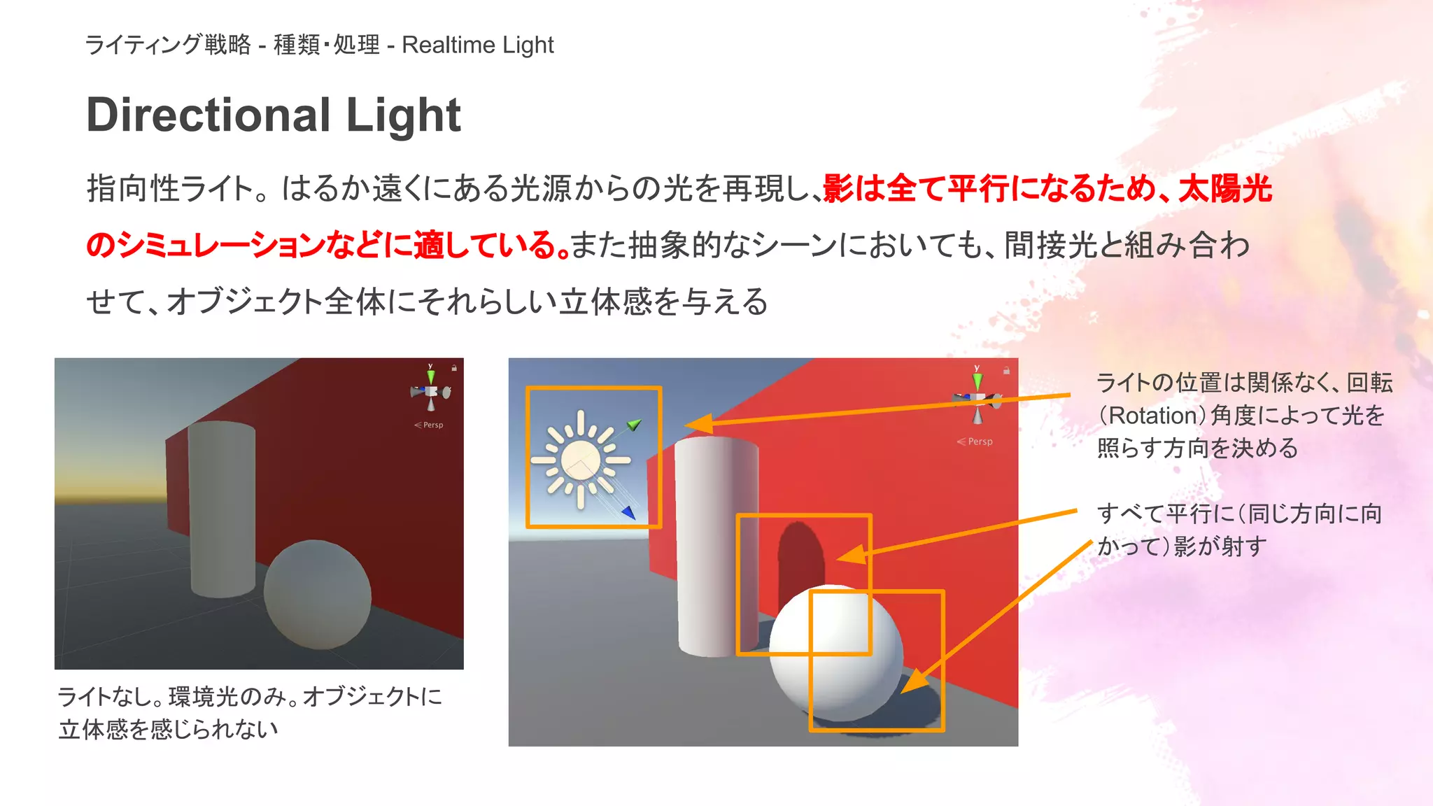 Directional Light
指向性ライト。 はるか遠くにある光源からの光を再現し、影は全て平行になるため、太陽光
のシミュレーションなどに適している。また抽象的なシーンにおいても、間接光と組み合わ
せて、オブジェクト全体にそれらしい立体感を与える
ライトの位置は関係なく、回転
（Rotation）角度によって光を
照らす方向を決める
すべて平行に（同じ方向に向
かって）影が射す
ライトなし。環境光のみ。オブジェクトに
立体感を感じられない
ライティング戦略 - 種類・処理 - Realtime Light
 