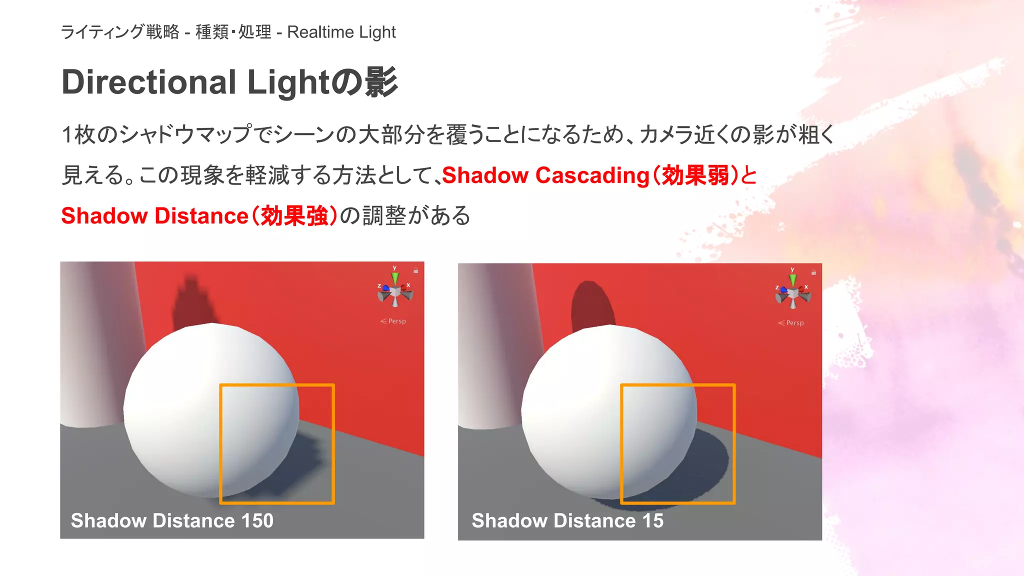 Directional Lightの影
1枚のシャドウマップでシーンの大部分を覆うことになるため、カメラ近くの影が粗く
見える。この現象を軽減する方法として、Shadow Cascading（効果弱）と
Shadow Distance（効果強）の調整がある
Shadow Distance 150 Shadow Distance 15
ライティング戦略 - 種類・処理 - Realtime Light
 