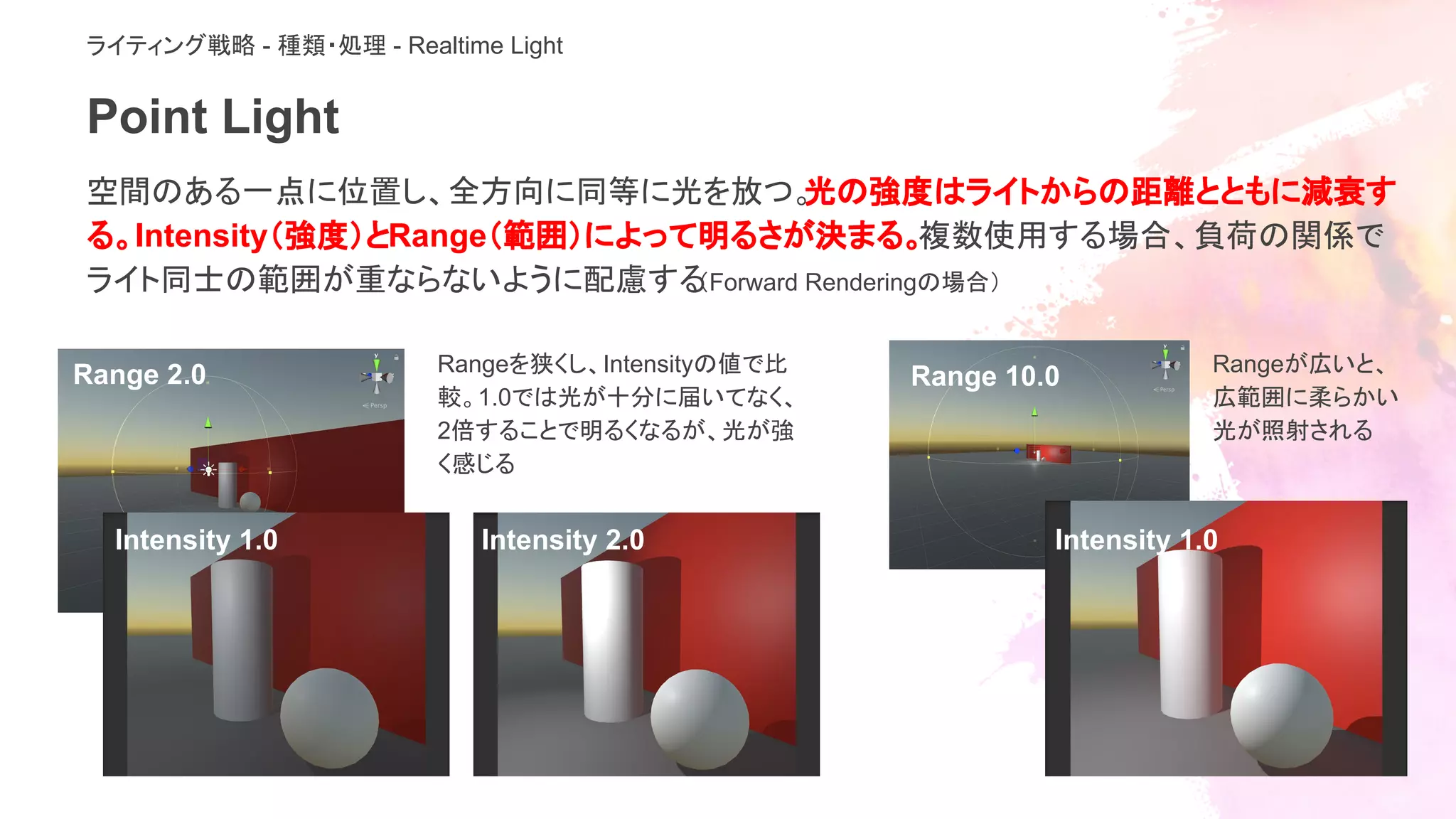 Point Light
空間のある一点に位置し、全方向に同等に光を放つ。光の強度はライトからの距離とともに減衰す
る。Intensity（強度）とRange（範囲）によって明るさが決まる。複数使用する場合、負荷の関係で
ライト同士の範囲が重ならないように配慮する（Forward Renderingの場合）
Rangeを狭くし、Intensityの値で比
較。1.0では光が十分に届いてなく、
2倍することで明るくなるが、光が強
く感じる
Range 2.0 Range 10.0
Intensity 1.0 Intensity 2.0 Intensity 1.0
Rangeが広いと、
広範囲に柔らかい
光が照射される
ライティング戦略 - 種類・処理 - Realtime Light
 
