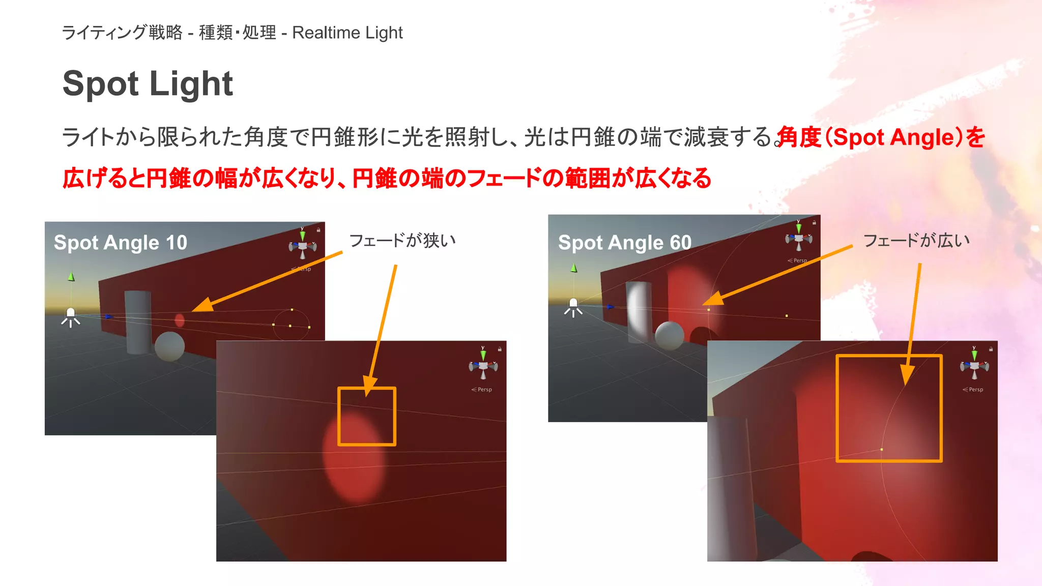 Spot Light
ライトから限られた角度で円錐形に光を照射し、光は円錐の端で減衰する。角度（Spot Angle）を
広げると円錐の幅が広くなり、円錐の端のフェードの範囲が広くなる
Spot Angle 10 Spot Angle 60フェードが狭い フェードが広い
ライティング戦略 - 種類・処理 - Realtime Light
 