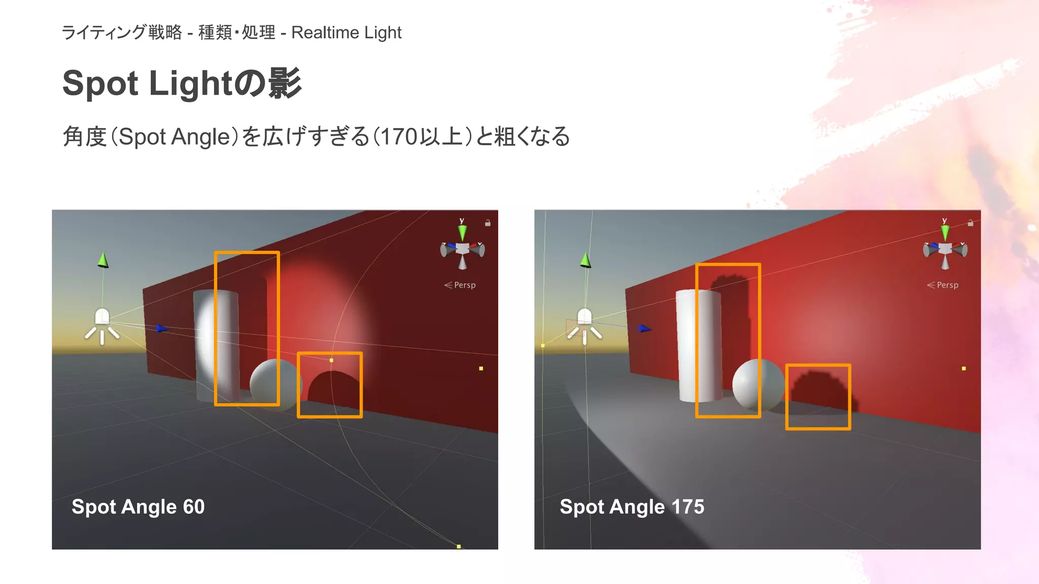 Spot Lightの影
角度（Spot Angle）を広げすぎる（170以上）と粗くなる
Spot Angle 60 Spot Angle 175
ライティング戦略 - 種類・処理 - Realtime Light
 