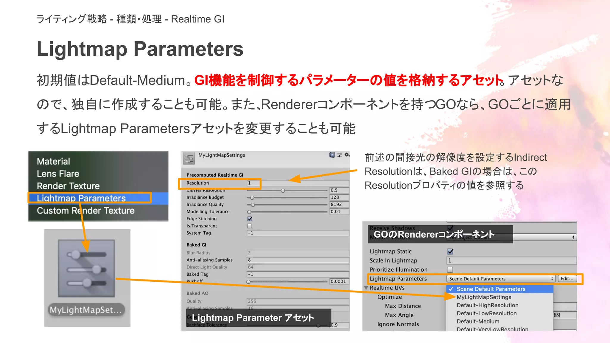 Lightmap Parameters
初期値はDefault-Medium。GI機能を制御するパラメーターの値を格納するアセット。アセットな
ので、独自に作成することも可能。また、Rendererコンポーネントを持つGOなら、GOごとに適用
するLightmap Parametersアセットを変更することも可能
ライティング戦略 - 種類・処理 - Realtime GI
前述の間接光の解像度を設定するIndirect
Resolutionは、Baked GIの場合は、この
Resolutionプロパティの値を参照する
GOのRendererコンポーネント
Lightmap Parameter アセット
 