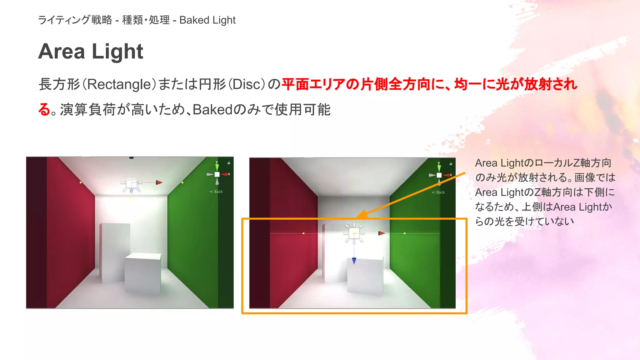 Area Light
長方形（Rectangle）または円形（Disc）の平面エリアの片側全方向に、均一に光が放射され
る。演算負荷が高いため、Bakedのみで使用可能
ライティング戦略 - 種類・処理 - Baked Light
Area LightのローカルZ軸方向
のみ光が放射される。画像では
Area LightのZ軸方向は下側に
なるため、上側はArea Lightか
らの光を受けていない
 
