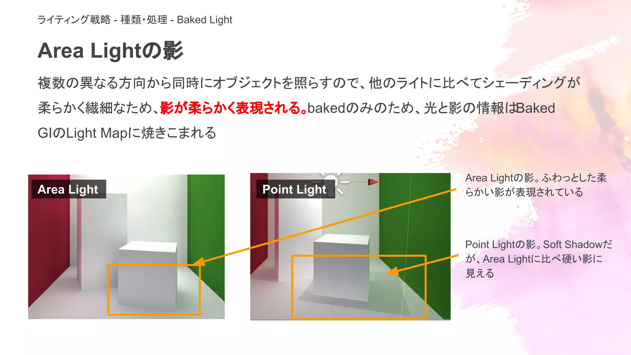 Area Lightの影
複数の異なる方向から同時にオブジェクトを照らすので、他のライトに比べてシェーディングが
柔らかく繊細なため、影が柔らかく表現される。bakedのみのため、光と影の情報はBaked
GIのLight Mapに焼きこまれる
ライティング戦略 - 種類・処理 - Baked Light
Point Lightの影。Soft Shadowだ
が、Area Lightに比べ硬い影に
見える
Area Lightの影。ふわっとした柔
らかい影が表現されているArea Light Point Light
 
