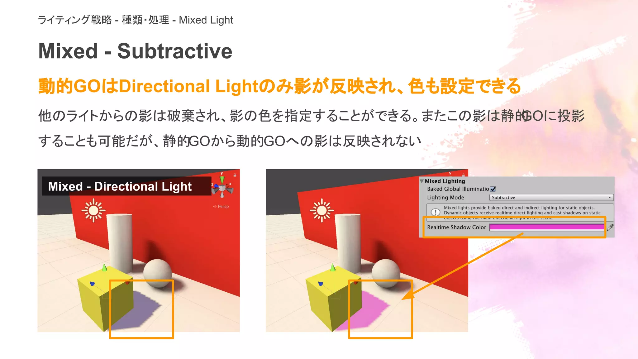 Mixed - Subtractive
動的GOはDirectional Lightのみ影が反映され、色も設定できる
他のライトからの影は破棄され、影の色を指定することができる。またこの影は静的GOに投影
することも可能だが、静的GOから動的GOへの影は反映されない
Mixed - Directional Light
ライティング戦略 - 種類・処理 - Mixed Light
 