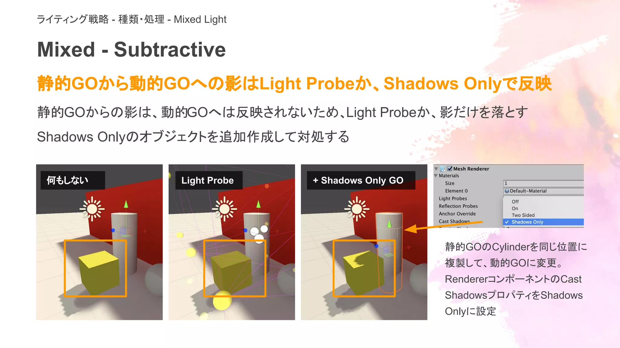 Mixed - Subtractive
静的GOから動的GOへの影はLight Probeか、Shadows Onlyで反映
静的GOからの影は、動的GOへは反映されないため、Light Probeか、影だけを落とす
Shadows Onlyのオブジェクトを追加作成して対処する
ライティング戦略 - 種類・処理 - Mixed Light
何もしない Light Probe + Shadows Only GO
静的GOのCylinderを同じ位置に
複製して、動的GOに変更。
RendererコンポーネントのCast
ShadowsプロパティをShadows
Onlyに設定
 