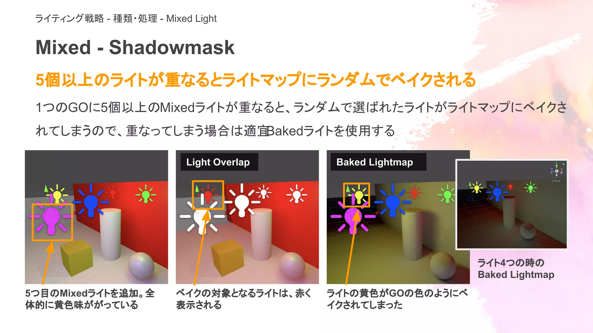 Mixed - Shadowmask
ライティング戦略 - 種類・処理 - Mixed Light
5個以上のライトが重なるとライトマップにランダムでベイクされる
1つのGOに5個以上のMixedライトが重なると、ランダムで選ばれたライトがライトマップにベイクさ
れてしまうので、重なってしまう場合は適宜Bakedライトを使用する
Light Overlap Baked Lightmap
5つ目のMixedライトを追加。全
体的に黄色味ががっている
ベイクの対象となるライトは、赤く
表示される
ライトの黄色がGOの色のようにベ
イクされてしまった
ライト4つの時の
Baked Lightmap
 