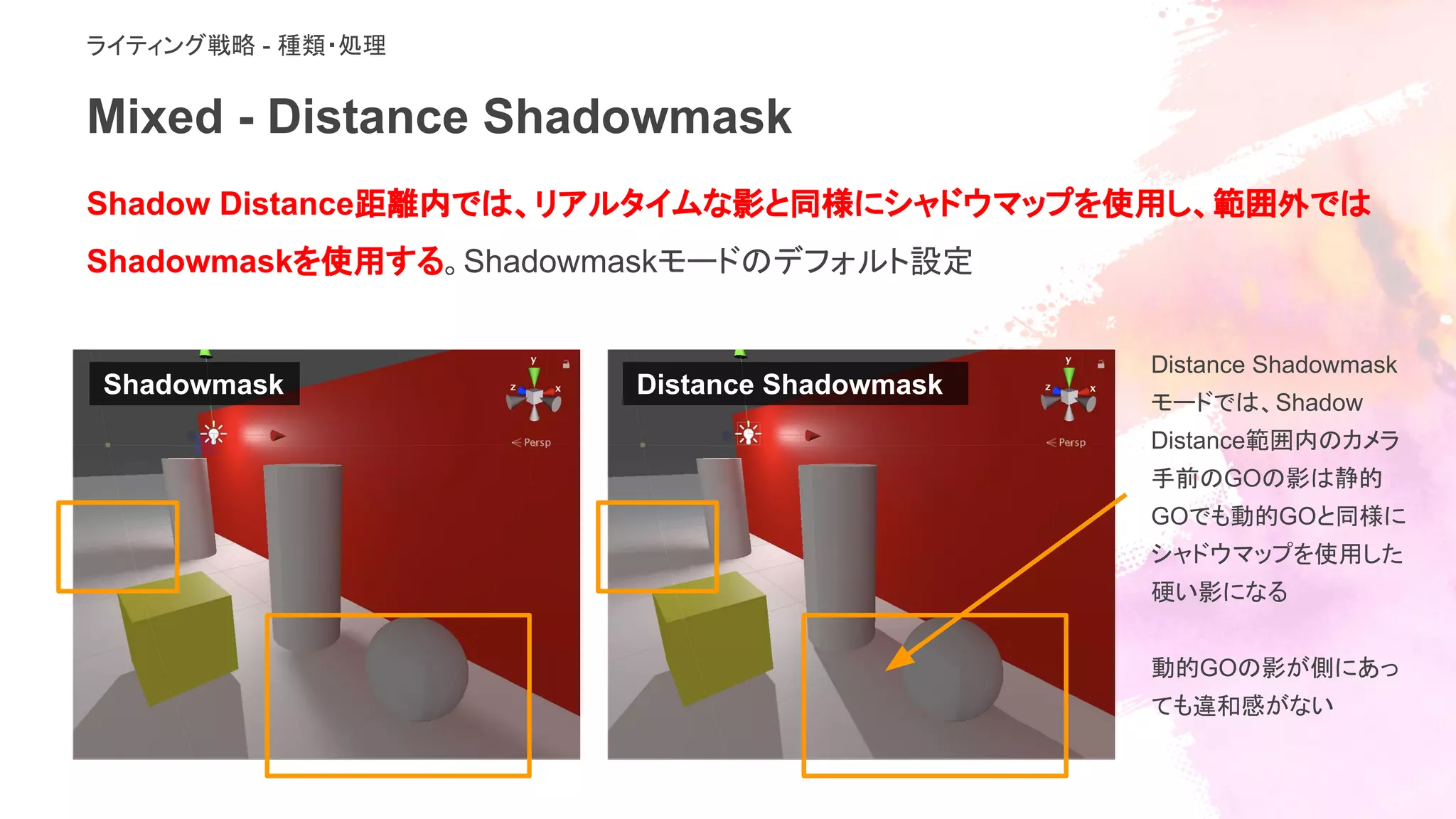 Mixed - Distance Shadowmask
ライティング戦略 - 種類・処理
Shadow Distance距離内では、リアルタイムな影と同様にシャドウマップを使用し、範囲外では
Shadowmaskを使用する。Shadowmaskモードのデフォルト設定
Shadowmask Distance Shadowmask
Distance Shadowmask
モードでは、Shadow
Distance範囲内のカメラ
手前のGOの影は静的
GOでも動的GOと同様に
シャドウマップを使用した
硬い影になる
動的GOの影が側にあっ
ても違和感がない
 