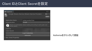 Client IDとClient Secretを設定 
Authorizeをクリックして認証 
 