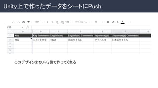 Unity上で作ったデータをシートにPush 
このデザインまでUnity側で作ってくれる 
 