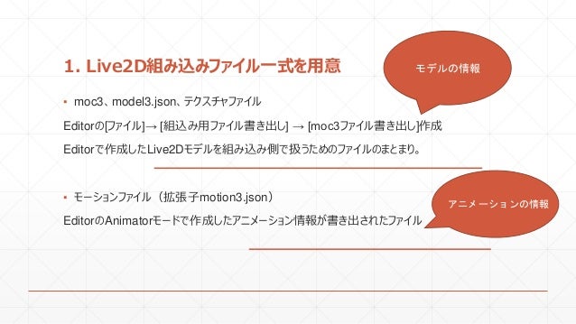 Live2d Cubism Sdk For Unity Ver 3 0 を使った話