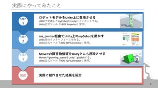 完成 実際に動作させた結果を紹介
実際にやってみたこと
6
STEP
3
MoveItの障害物情報をUnity上にも反映させる
MoveItのplanning_sceneをUnityにpublishする。
Unity公式ツール「ROS-TCP Connector」使用。
STEP
2
ros_control経由でUnity上のmyCobotを動かす
Unity用のインターフェースを作る。
Unity公式ツール「ROS-TCP Connector」使用。
STEP
1
ロボットモデルをUnity上に登場させる
URDFで定義したmyCobotをUnityにインポートする。
Unity公式ツール「URDF Importer」使用。
 