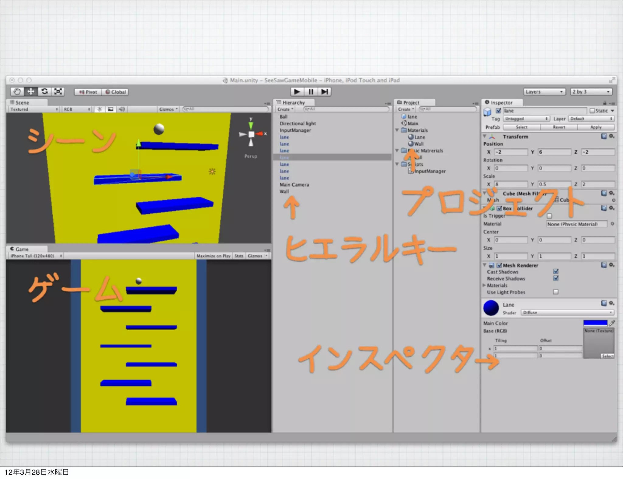 12年3月28日水曜日
 