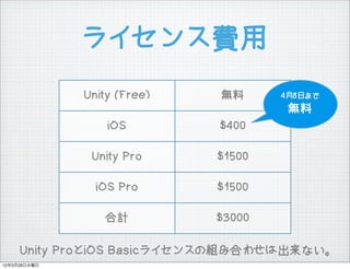 饤󥹷
              Unity (Free)   o      48դޤ
                                      o
                  iOS        $400

               Unity Pro     $1500

                iOS Pro      $1500

                 Ӌ          $3000

     Unity ProiOS Basic饤󥹤νMߺϤ碌ϳʤ
12328ˮ
 