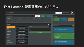 Test Harness：管理画面の中でAPIテスト
 