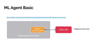 Unity ml agent quick guide | PDF