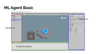 Unity ml agent quick guide | PDF