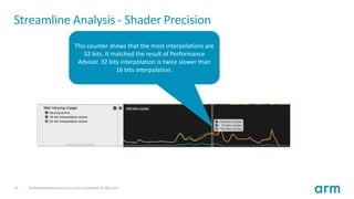 Unity mobile game performance profiling – using arm mobile studio | PPT
