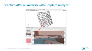 Unity mobile game performance profiling – using arm mobile studio | PPT