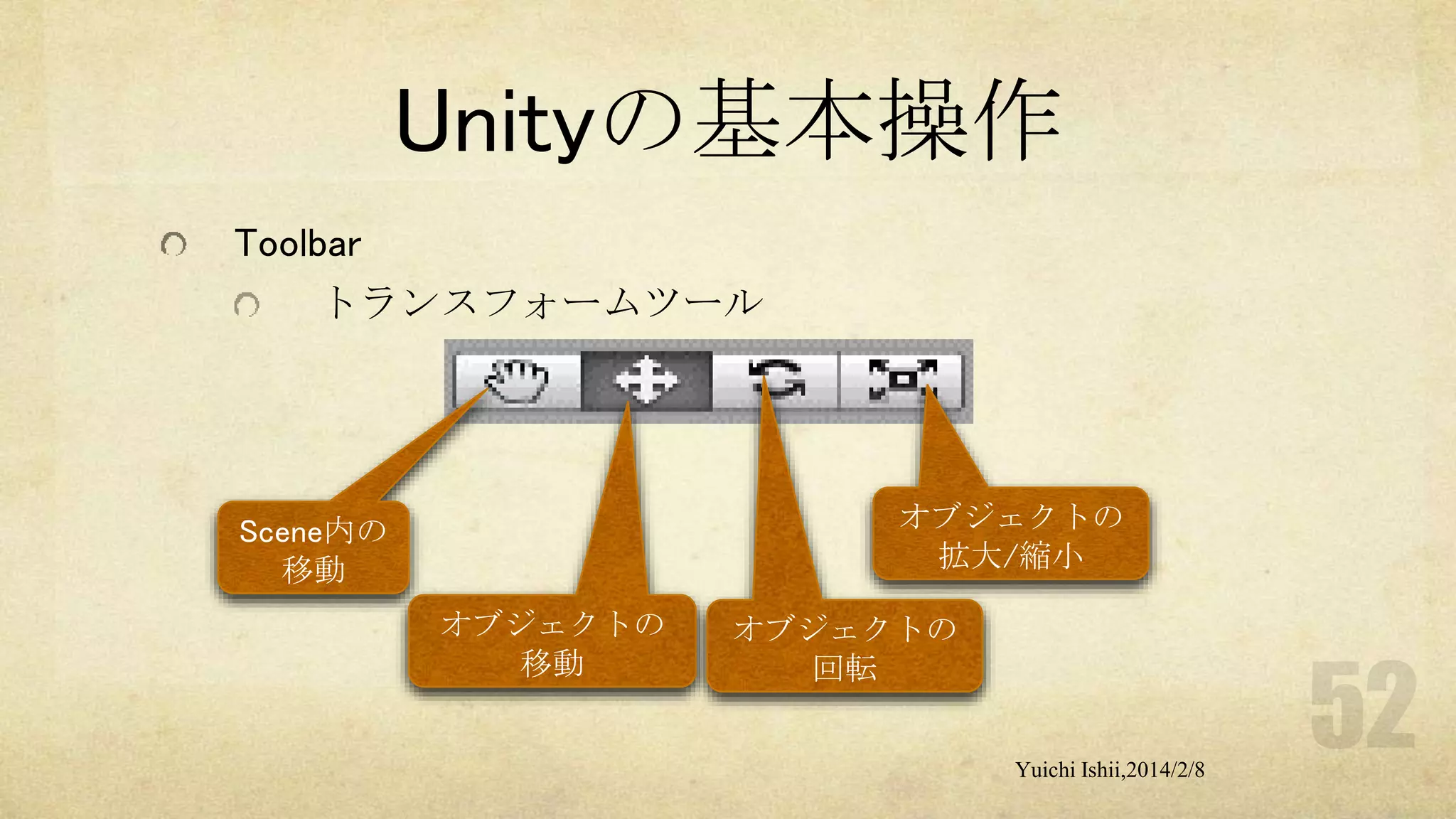 Unityの基本操作
Toolbar
トランスフォームツール

オブジェクトの
拡大/縮小

Scene内の
移動
オブジェクトの
移動

オブジェクトの
回転
Yuichi Ishii,2014/2/8

 