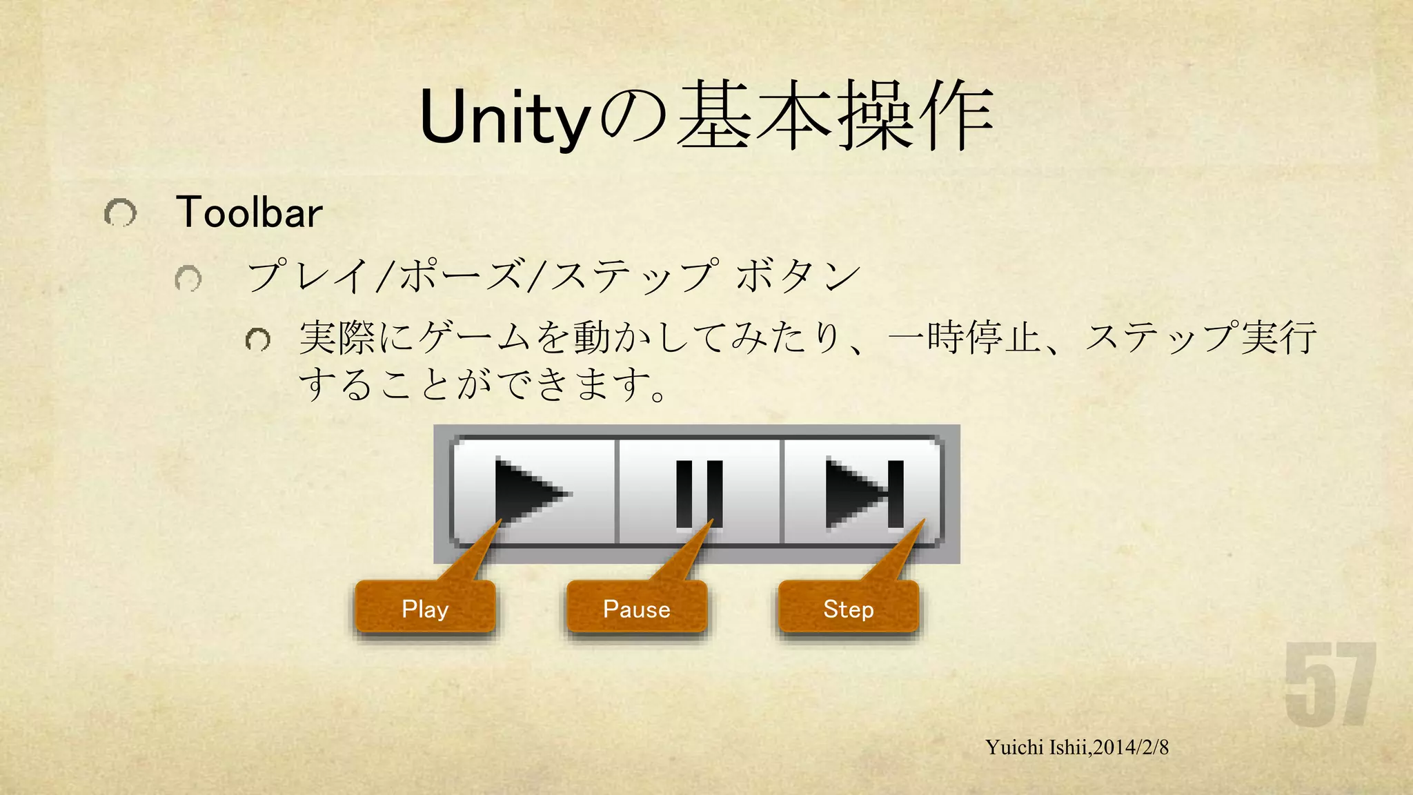 Unityの基本操作
Toolbar
プレイ/ポーズ/ステップ ボタン
実際にゲームを動かしてみたり、一時停止、ステップ実行
することができます。

Play

Pause

Step

Yuichi Ishii,2014/2/8

 