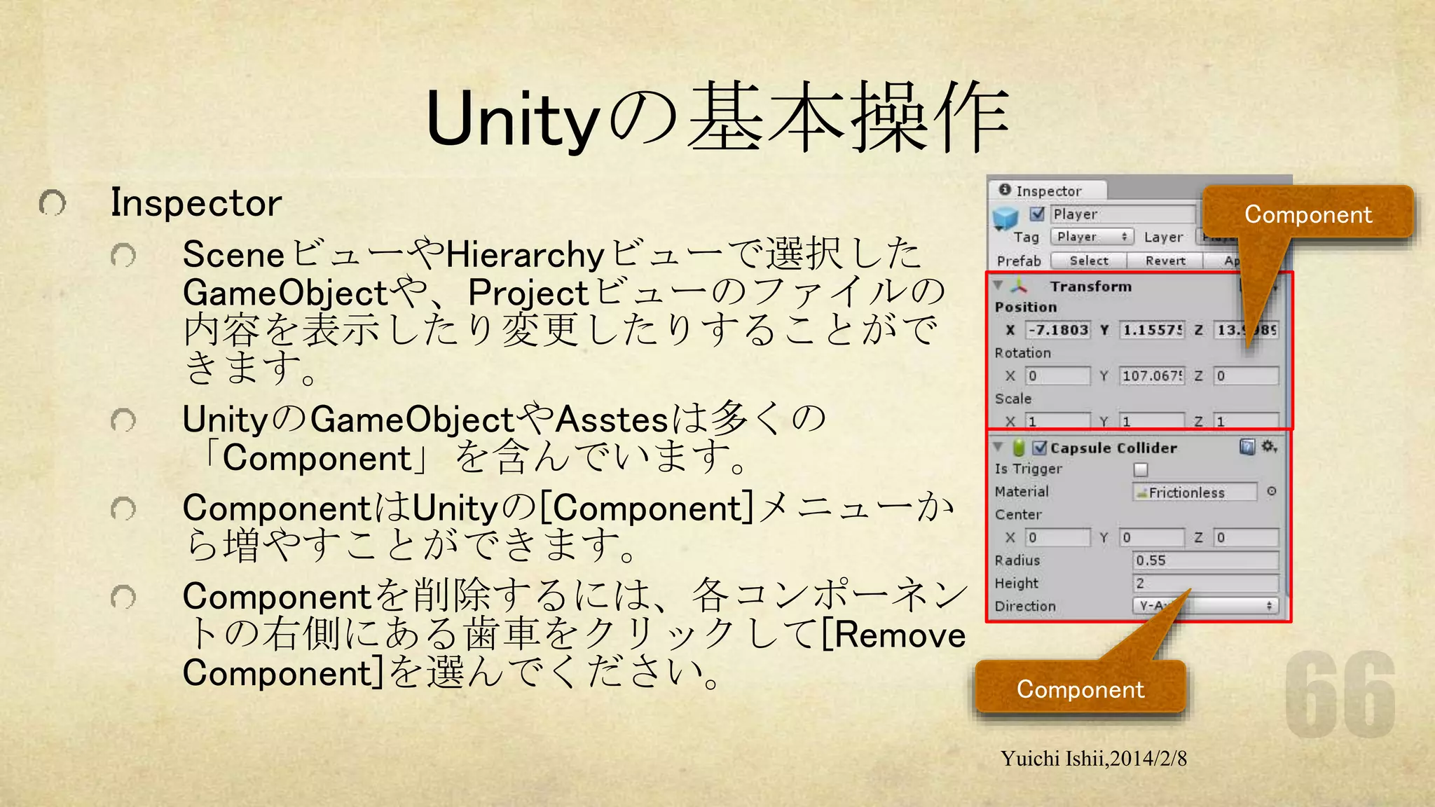 Unityの基本操作
Inspector
SceneビューやHierarchyビューで選択した
GameObjectや、Projectビューのファイルの
内容を表示したり変更したりすることがで
きます。
UnityのGameObjectやAsstesは多くの
「Component」を含んでいます。
ComponentはUnityの[Component]メニューか
ら増やすことができます。
Componentを削除するには、各コンポーネン
トの右側にある歯車をクリックして[Remove
Component]を選んでください。

Component

Component
Yuichi Ishii,2014/2/8

 