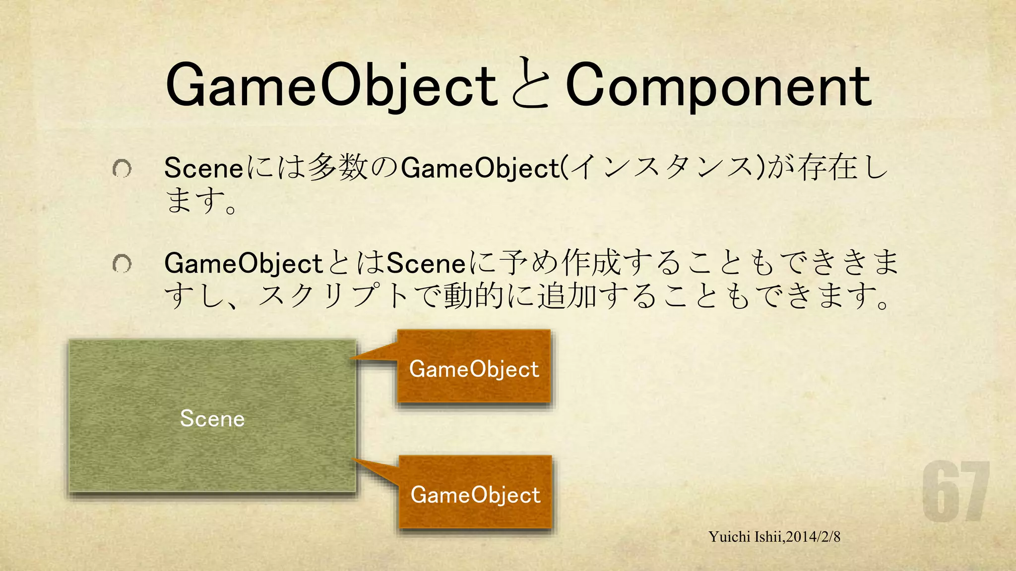 GameObjectとComponent
Sceneには多数のGameObject(インスタンス)が存在し
ます。
GameObjectとはSceneに予め作成することもでききま
すし、スクリプトで動的に追加することもできます。
GameObject
Scene
GameObject
Yuichi Ishii,2014/2/8

 
