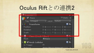 Oculus Riftとの連携2

Yuichi Ishii,2014/2/8

 