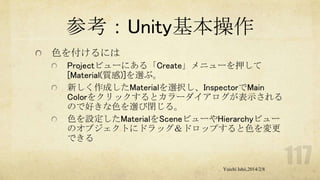 参考：Unity基本操作
色を付けるには
Projectビューにある「Create」メニューを押して
[Material(質感)]を選ぶ。
新しく作成したMaterialを選択し、InspectorでMain
Colorをクリックするとカラーダイアログが表示される
ので好きな色を選び閉じる。
色を設定したMaterialをSceneビューやHierarchyビュー
のオブジェクトにドラッグ＆ドロップすると色を変更
できる

Yuichi Ishii,2014/2/8

 