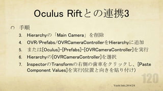 Oculus Riftとの連携3
手順
3.
4.
5.

6.
7.

Hierarchyの「Main Camera」を削除
OVR/Prefabs/OVRCameraControllerをHierarchyに追加
または[Oculus]-[Prefabs]-[OVRCameraController]を実行
Hierarchyの[OVRCameraController]を選択
InspectorのTransformの右側の歯車をクリックし、[Paste
Component Values]を実行(位置と向きを貼り付け)
Yuichi Ishii,2014/2/8

 