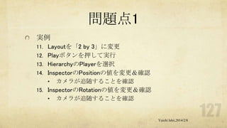 問題点1
実例
11. Layoutを「2 by 3」に変更
12. Playボタンを押して実行
13. HierarchyのPlayerを選択
14. InspectorのPositionの値を変更＆確認
• カメラが追随することを確認
15. InspectorのRotationの値を変更＆確認
• カメラが追随することを確認

Yuichi Ishii,2014/2/8

 