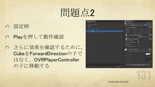問題点2
設定例
Playを押して動作確認
さらに効果を確認するために、
CubeをForwardDirectionの子で
はなく、OVRPlayerController
の子に移動する
Yuichi Ishii,2014/2/8

 