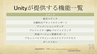 Unityが提供する機能一覧
エディタ
統合エディタ
自動的なアセットのインポート
アニメーションエディタ
プロファイラ・GPU プロファイリング
外部バージョン管理サポート
アセットパイプラインへのスクリプトアクセス
ダークスキン
Unity4.3.4時点

引用：http://japan.unity3d.com/unity/licenses
Yuichi Ishii,2014/2/8

 