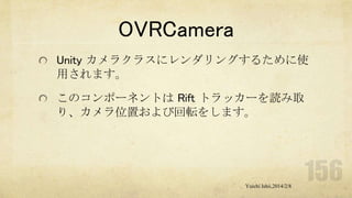 OVRCamera
Unity カメラクラスにレンダリングするために使
用されます。
このコンポーネントは Rift トラッカーを読み取
り、カメラ位置および回転をします。

Yuichi Ishii,2014/2/8

 