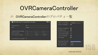 OVRCameraController
OVRCameraControllerのプロパティ一覧

Yuichi Ishii,2014/2/8

 