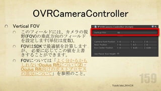 OVRCameraController
Vertical FOV
このフィールドには、カメラの視
野(FOV)の垂直方向のフィールド
を設定します(単位は度数)。
FOVはSDKで最適値を計算します
が、 必要に応じてこの値を上書
きすることができます。
FOVについては「よく分かるかも
しれないOculus Riftについて(2) Oculus Rift向けのポストプロセス
の部分について」を参照のこと。
Yuichi Ishii,2014/2/8

 