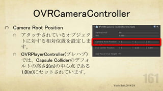 OVRCameraController
Camera Root Position
アタッチされているオブジェク
トに対する相対位置を設定しま
す。
OVRPlayerController(プレハブ)
では、Capsule Colliderのデフォ
ルトの高さ2(m)の中心点である
1.0(m)にセットされています。
Yuichi Ishii,2014/2/8

 