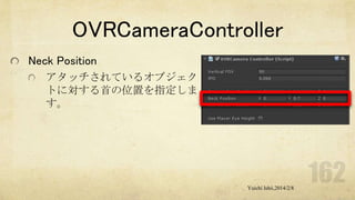 OVRCameraController
Neck Position
アタッチされているオブジェク
トに対する首の位置を指定しま
す。

Yuichi Ishii,2014/2/8

 