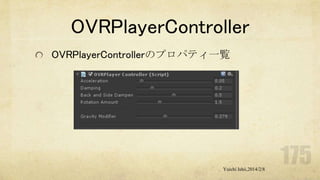 OVRPlayerController
OVRPlayerControllerのプロパティ一覧

Yuichi Ishii,2014/2/8

 