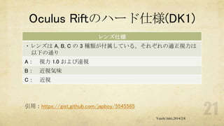 Oculus Riftのハード仕様(DK1)
レンズ仕様
・レンズは A, B, C の 3 種類が付属している。それぞれの適正視力は
以下の通り
A： 視力 1.0 および遠視
B： 近視気味
C： 近視

引用：https://gist.github.com/japboy/5545565
Yuichi Ishii,2014/2/8

 