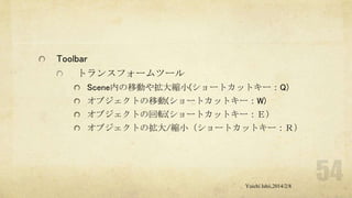 Toolbar
トランスフォームツール
Scene内の移動や拡大縮小(ショートカットキー：Q)
オブジェクトの移動(ショートカットキー：W)
オブジェクトの回転(ショートカットキー：Ｅ）
オブジェクトの拡大/縮小（ショートカットキー：Ｒ）

Yuichi Ishii,2014/2/8

 