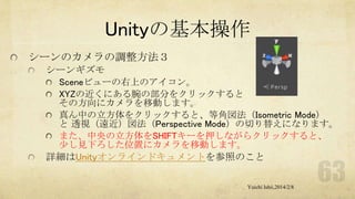 Unityの基本操作
シーンのカメラの調整方法３
シーンギズモ
Sceneビューの右上のアイコン。
XYZの近くにある腕の部分をクリックすると
その方向にカメラを移動します。
真ん中の立方体をクリックすると、等角図法（Isometric Mode）
と 透視（遠近）図法（Perspective Mode）の切り替えになります。
また、中央の立方体をSHIFTキーを押しながらクリックすると、
少し見下ろした位置にカメラを移動します。

詳細はUnityオンラインドキュメントを参照のこと
Yuichi Ishii,2014/2/8

 